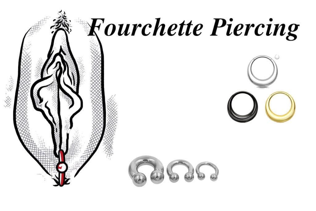 Fourchette Piercing